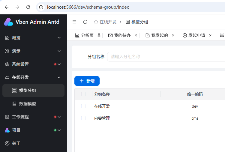 模型分组
